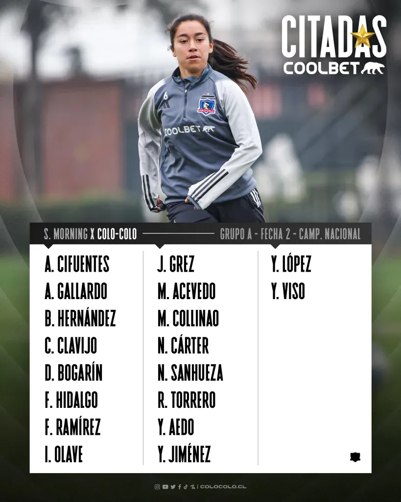 La citación de Colo Colo Femenino vs Santiago Morning.