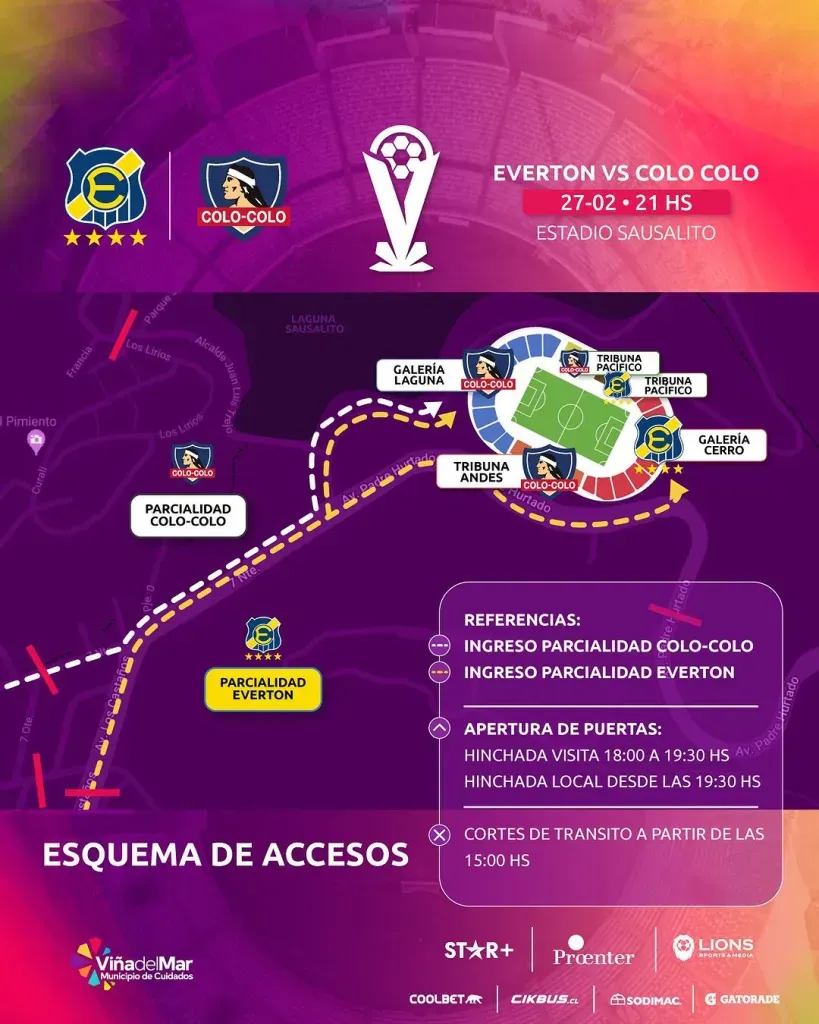 Protocolo de acceso para el partido entre Colo Colo y Everton.