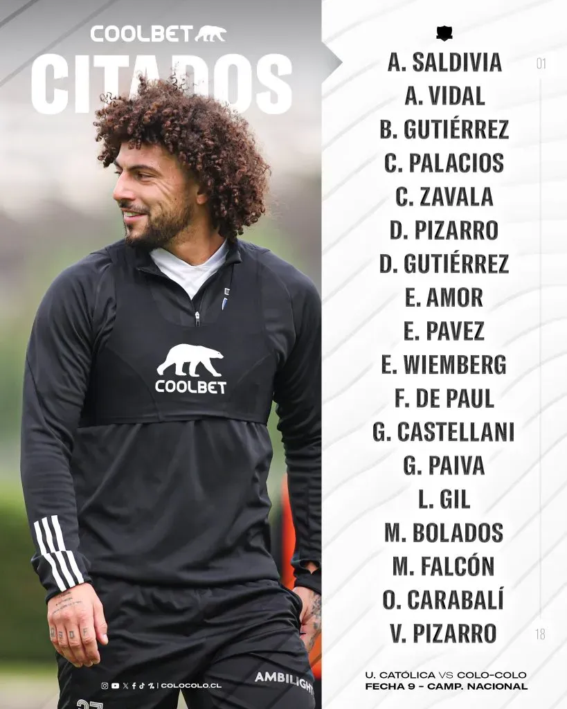 Foto: Colo Colo
