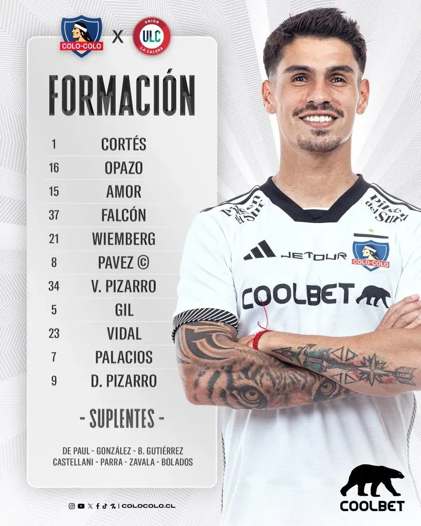 Foto: Colo Colo