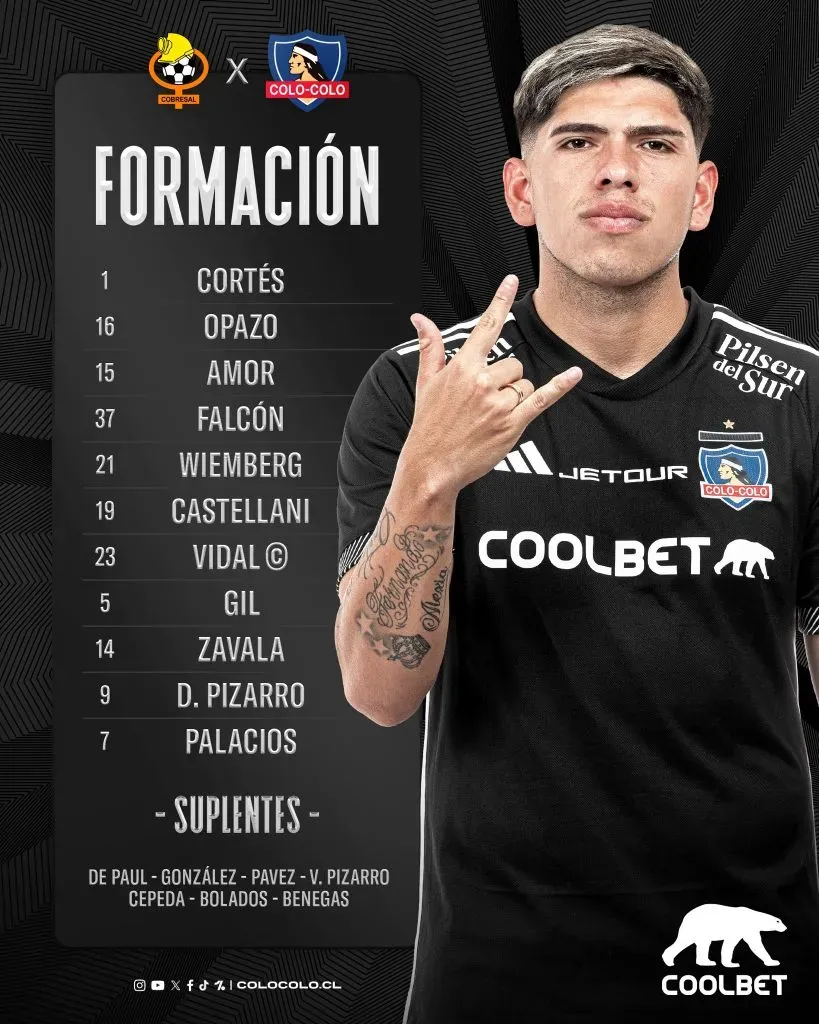 Formación Colo Colo vs Cobresal. Imagen: Colo Colo Oficial.