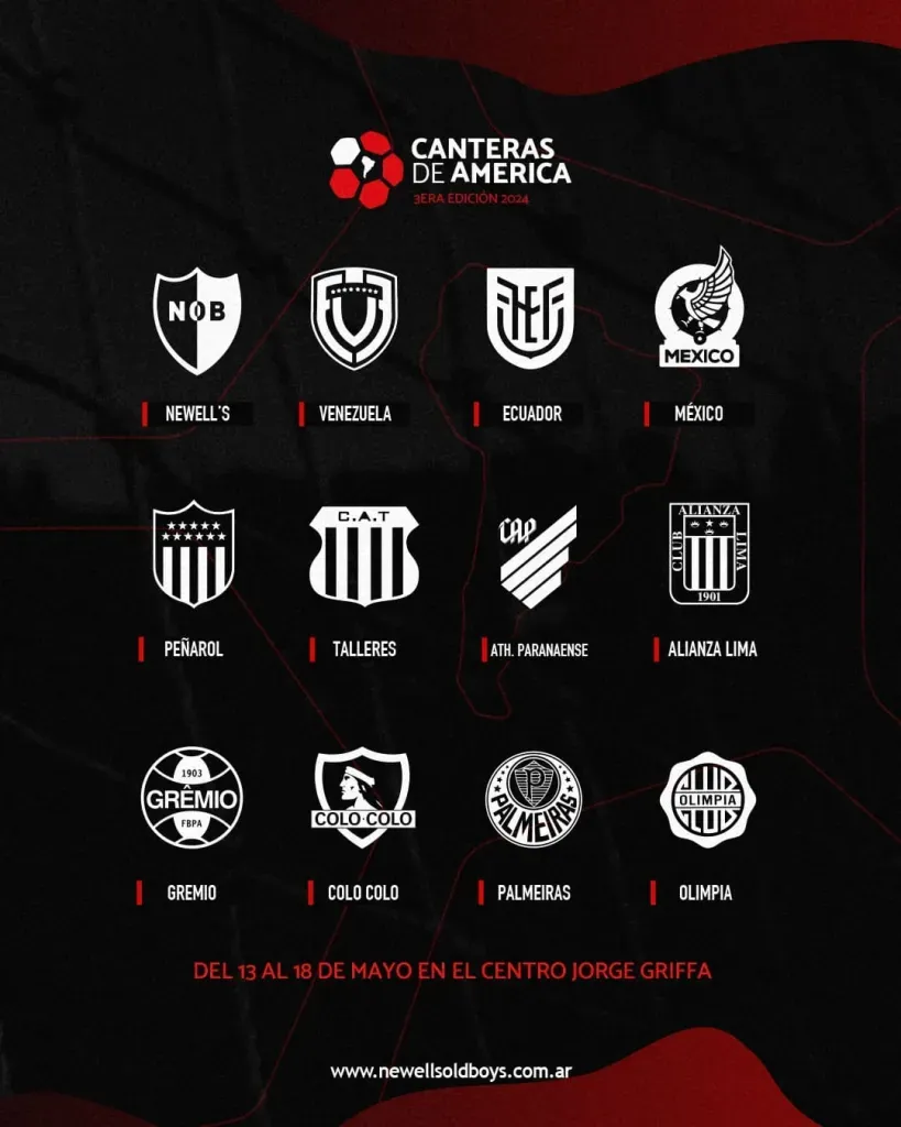 Colo Colo participará en el torneo Canteras de América. | Imagen: Newell’s Old Boys.