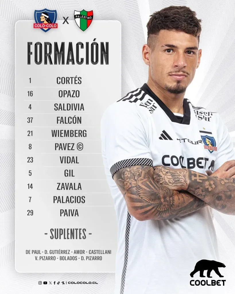 LA formación de Colo Colo vs Palestino. Imagen: Colo Colo Oficial