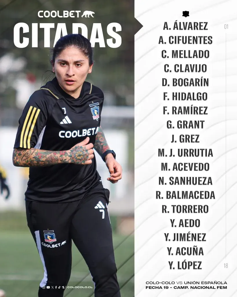 Las citadas de Colo Colo Femenino para recibir a Unión Española | Foto: Colo Colo Femenino