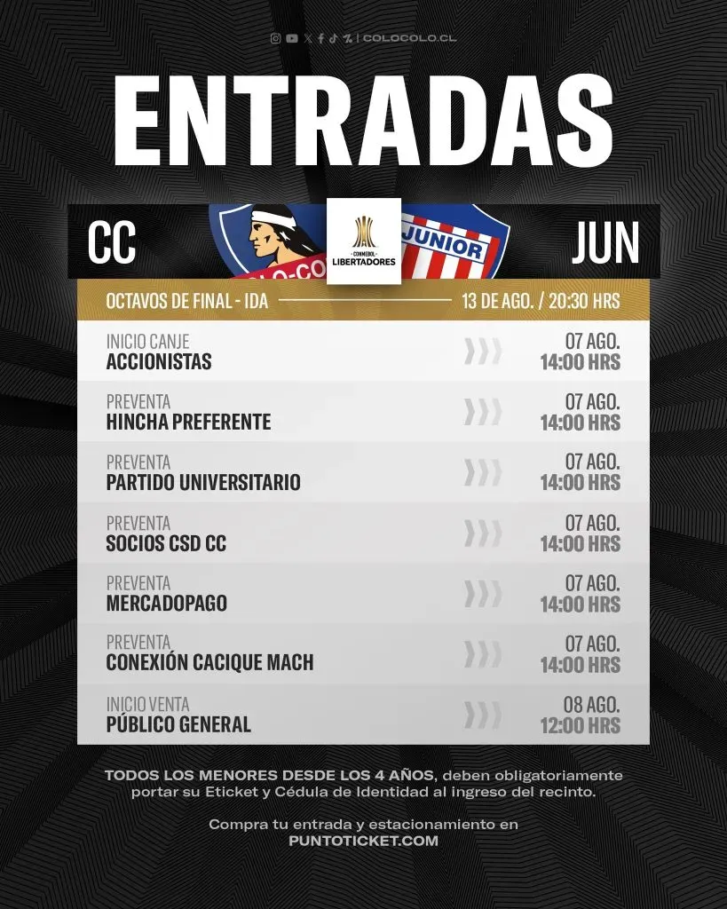 Colo Colo anuncia la venta de entradas para el duelo ante Junior por Copa Libertadores 2024. Imagen: Colo Colo Oficial