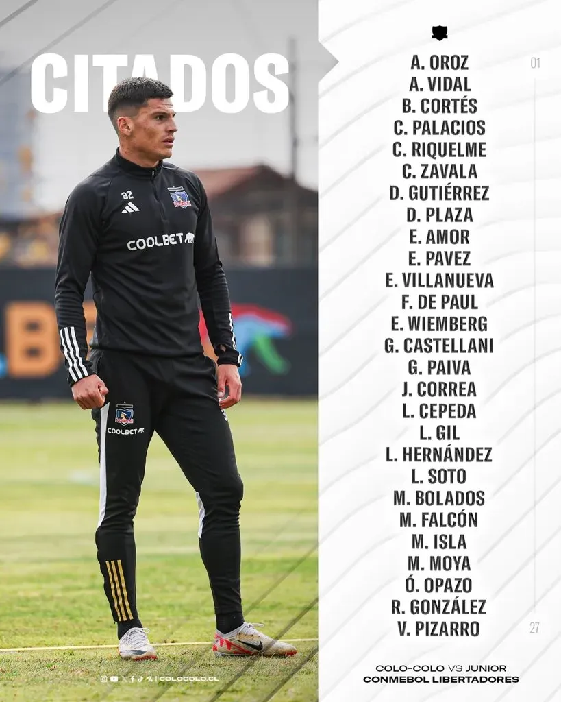 Los citados de Colo Colo para Copa Libertadores. (Foto: @ColoColo)