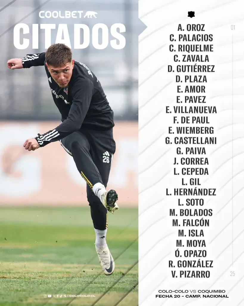 Foto: Colo Colo