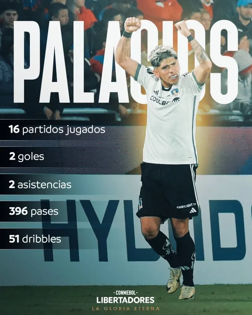 Los números de Carlos Palacios. (Foto: @Libertadores)