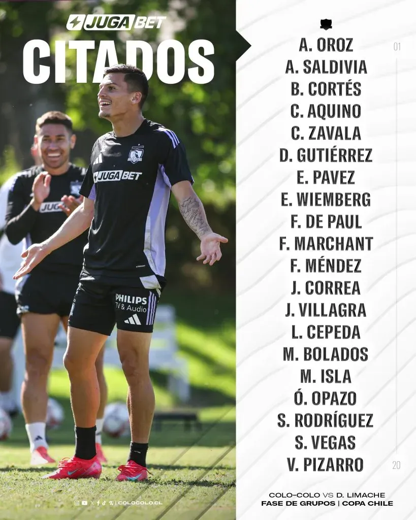 Los citados de Colo Colo ante Deportes Limache | Foto: Colo Colo