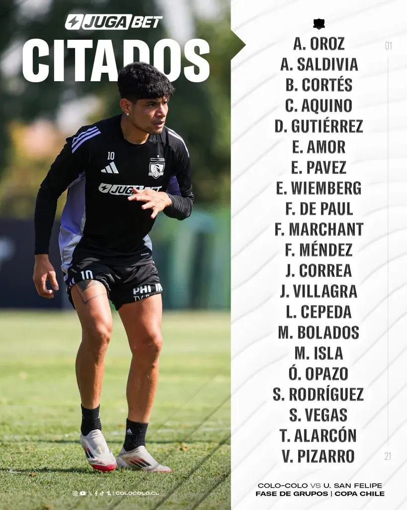 Los citados de Colo Colo ante Unión San Felipe | Foto: Colo Colo