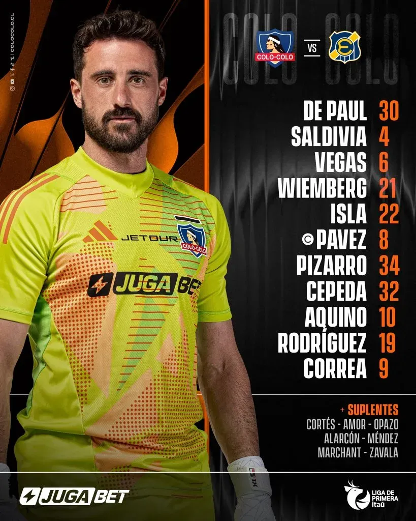 Foto: Colo Colo