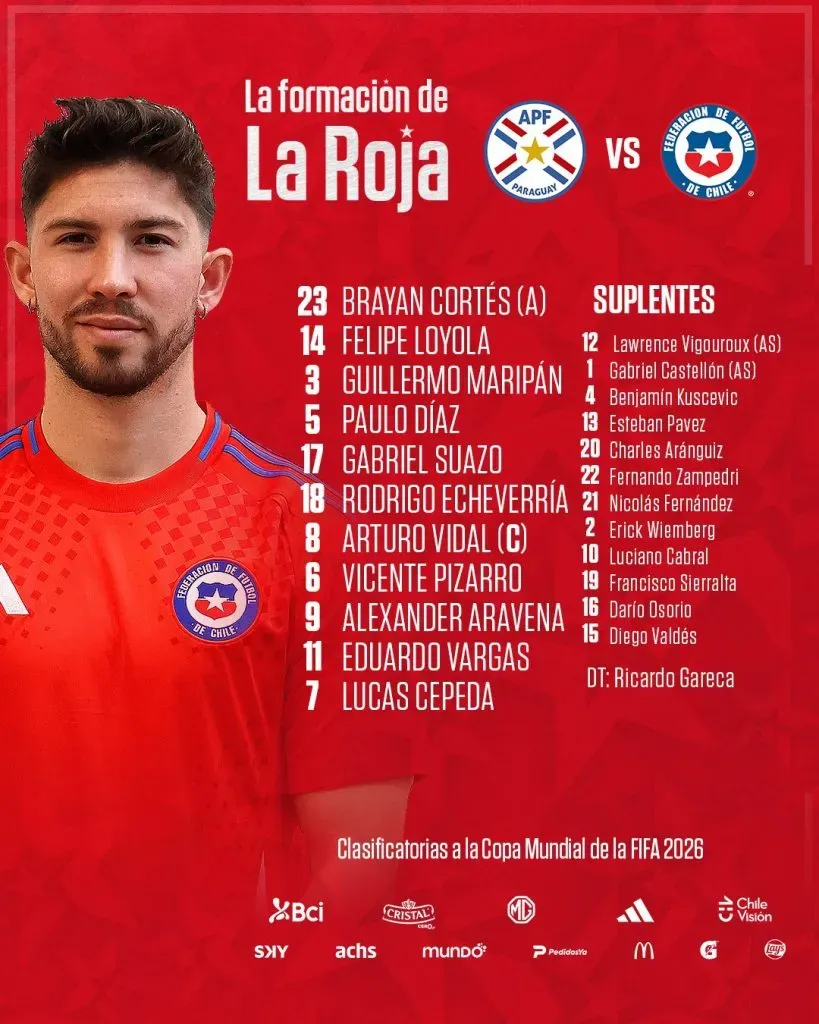 Foto: La Roja