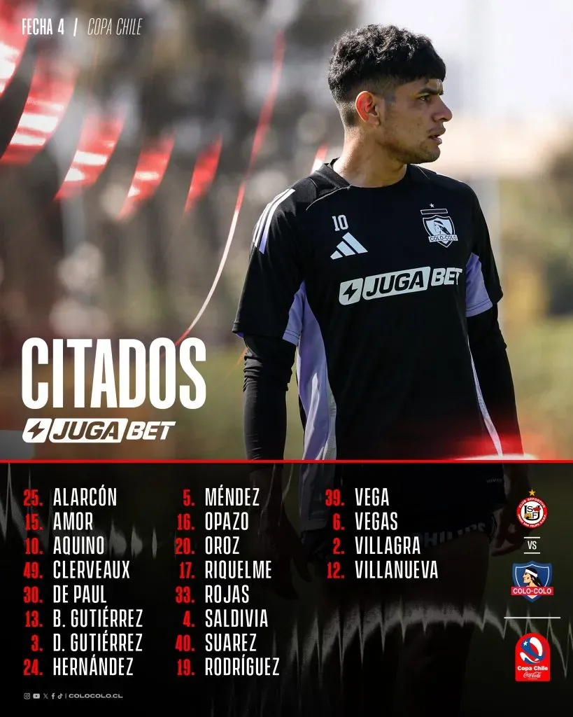 Foto: Colo Colo
