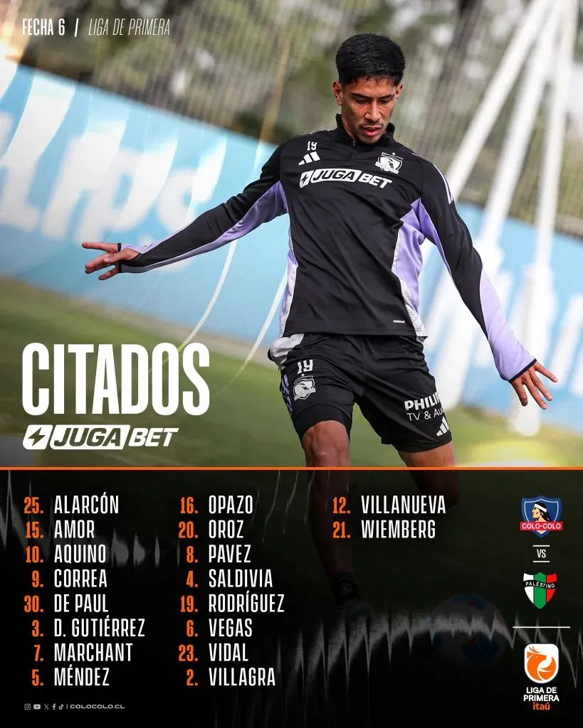 Foto: Colo Colo