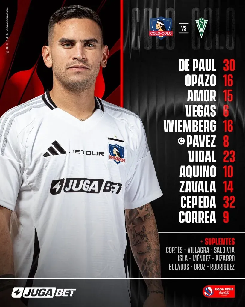 Foto: Colo Colo