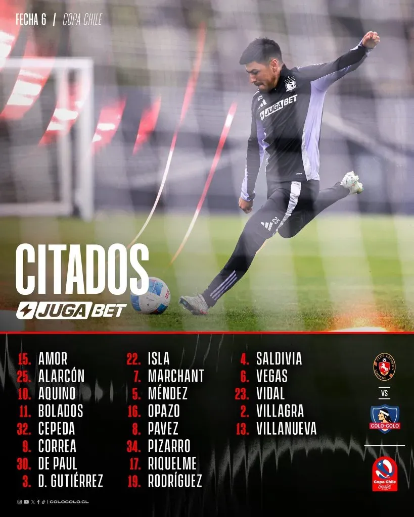 Foto: Colo Colo