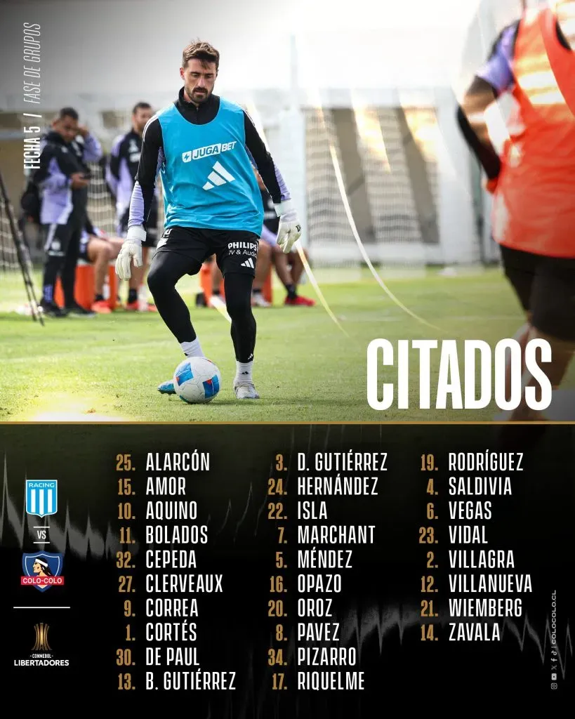 Foto: Colo Colo
