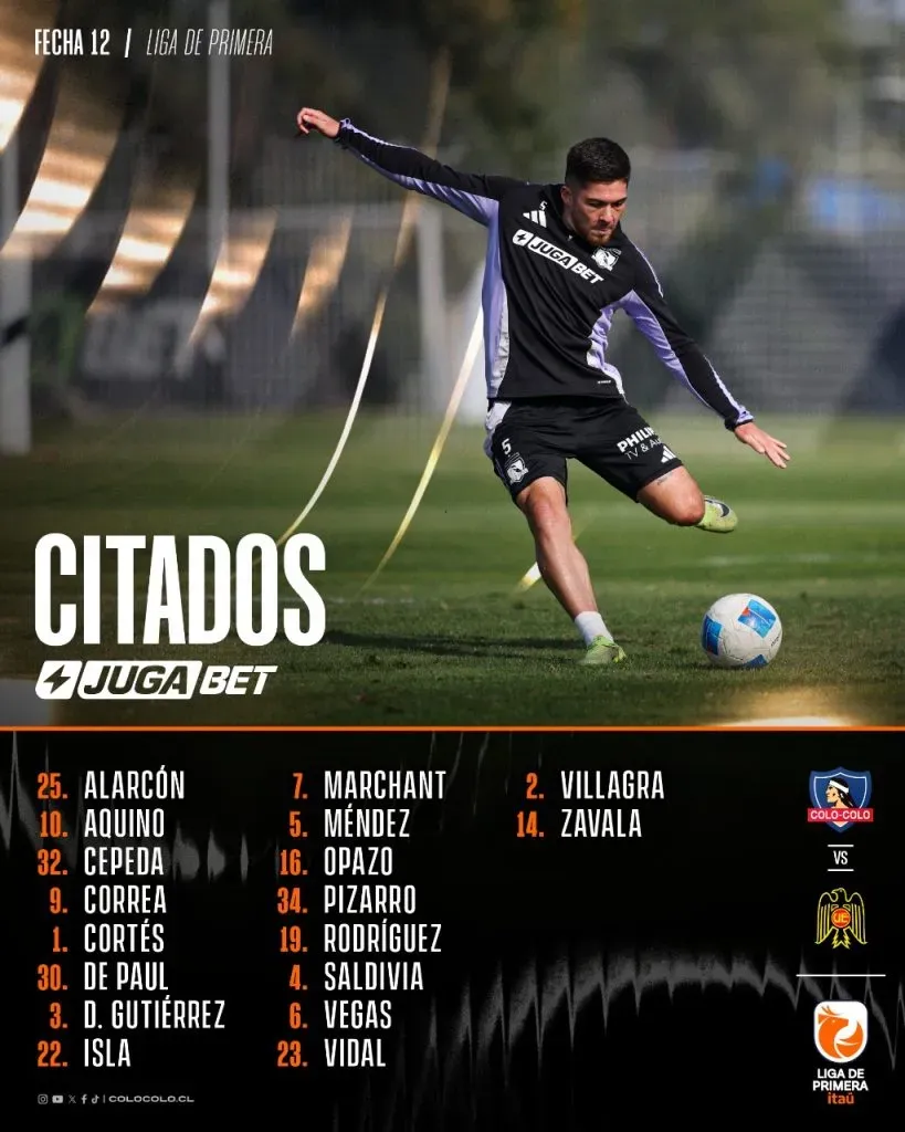 Foto: Colo Colo