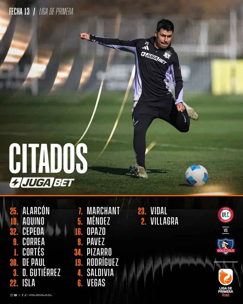 Foto: Colo Colo