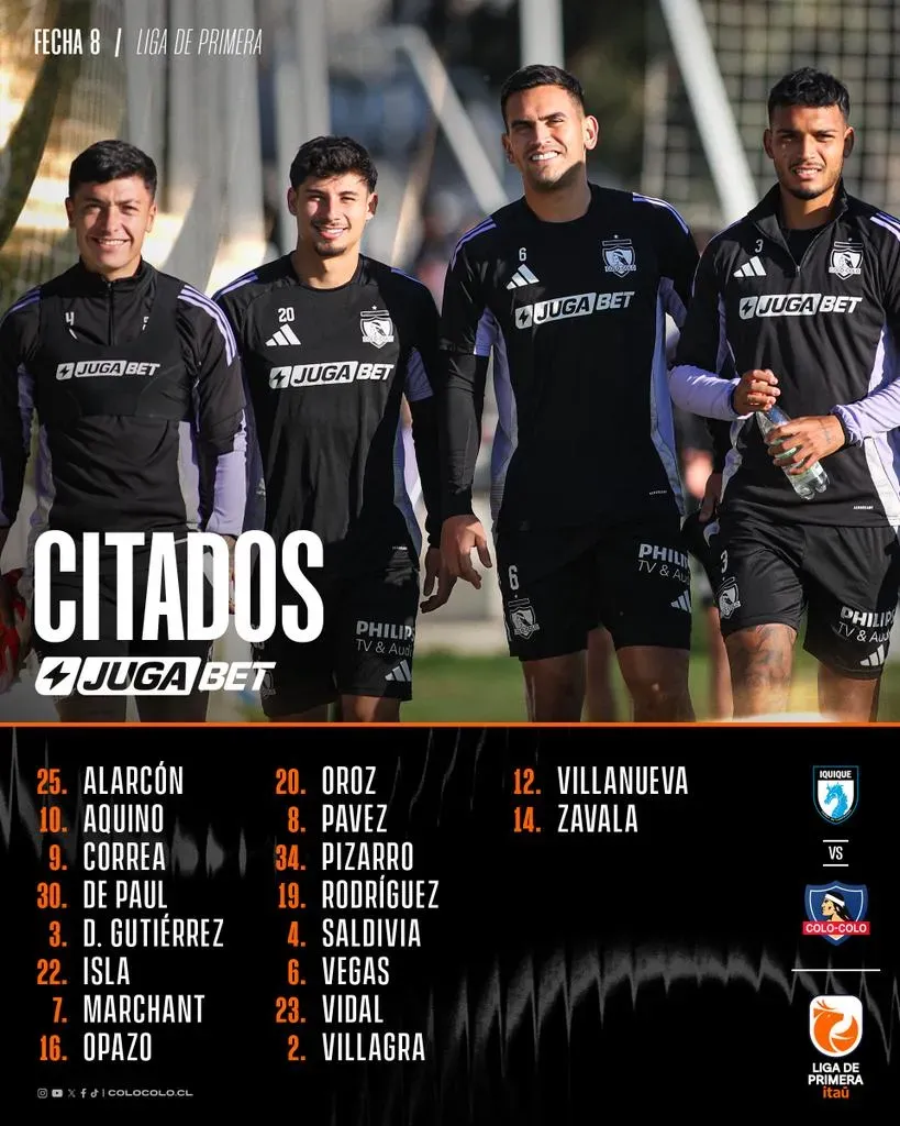 Los 18 citados de Colo Colo ante Deportes Iquique | Foto: Colo Colo