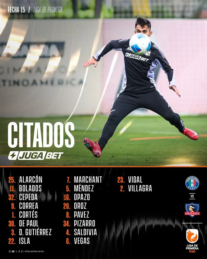 Foto: Colo Colo