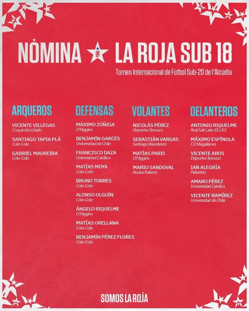 Foto: La Roja