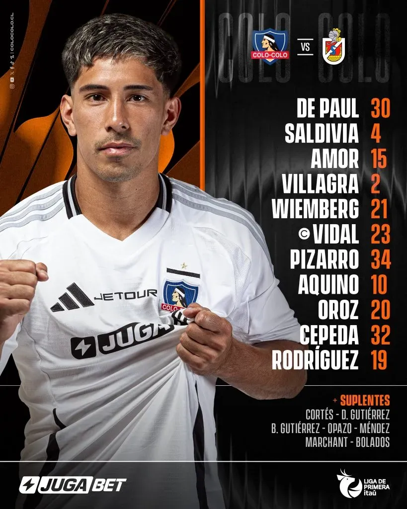 Foto: Colo Colo