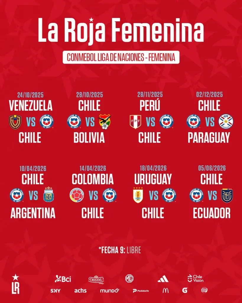 Foto: La Roja