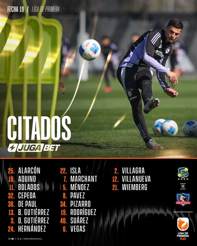 Foto: Colo Colo