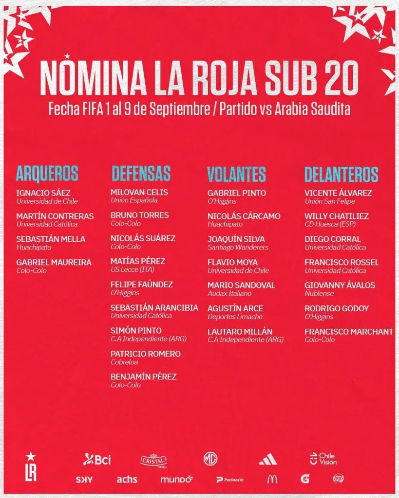 Foto: La Roja
