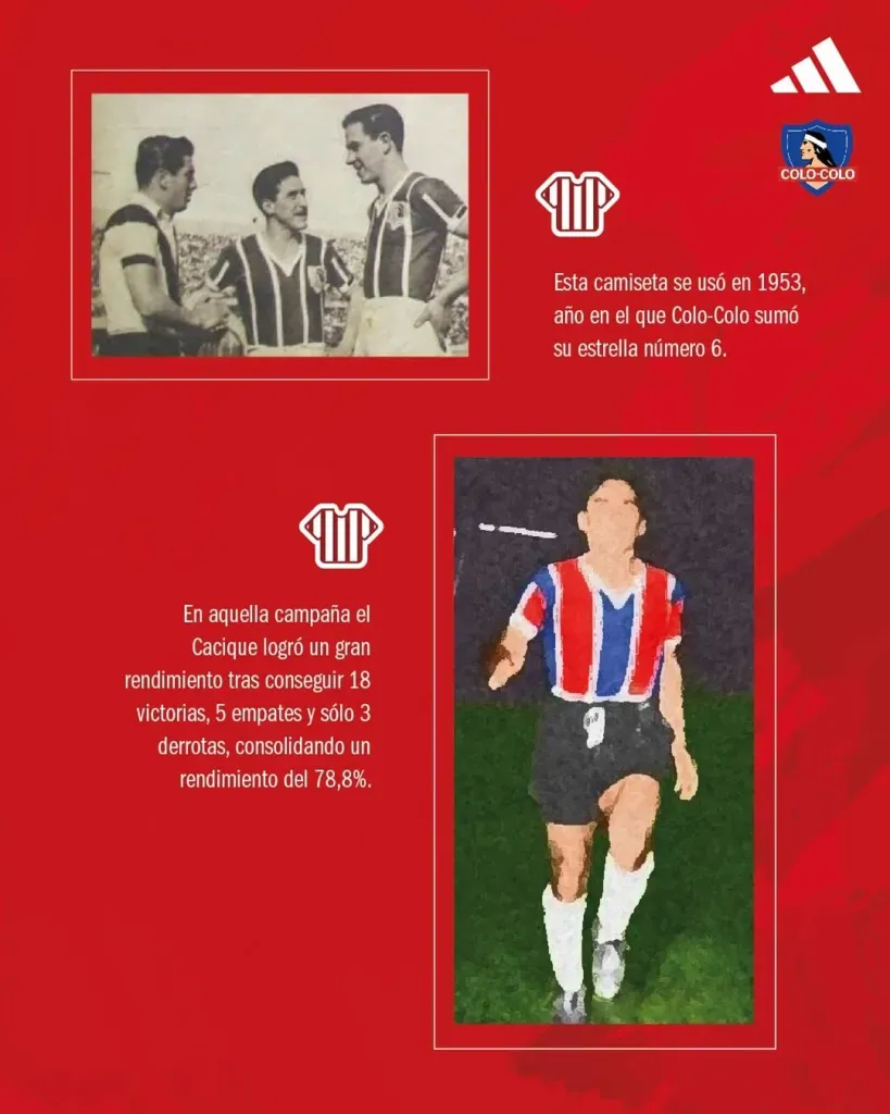 La nueva camiseta de Colo Colo. | Imagen: Colo Colo.