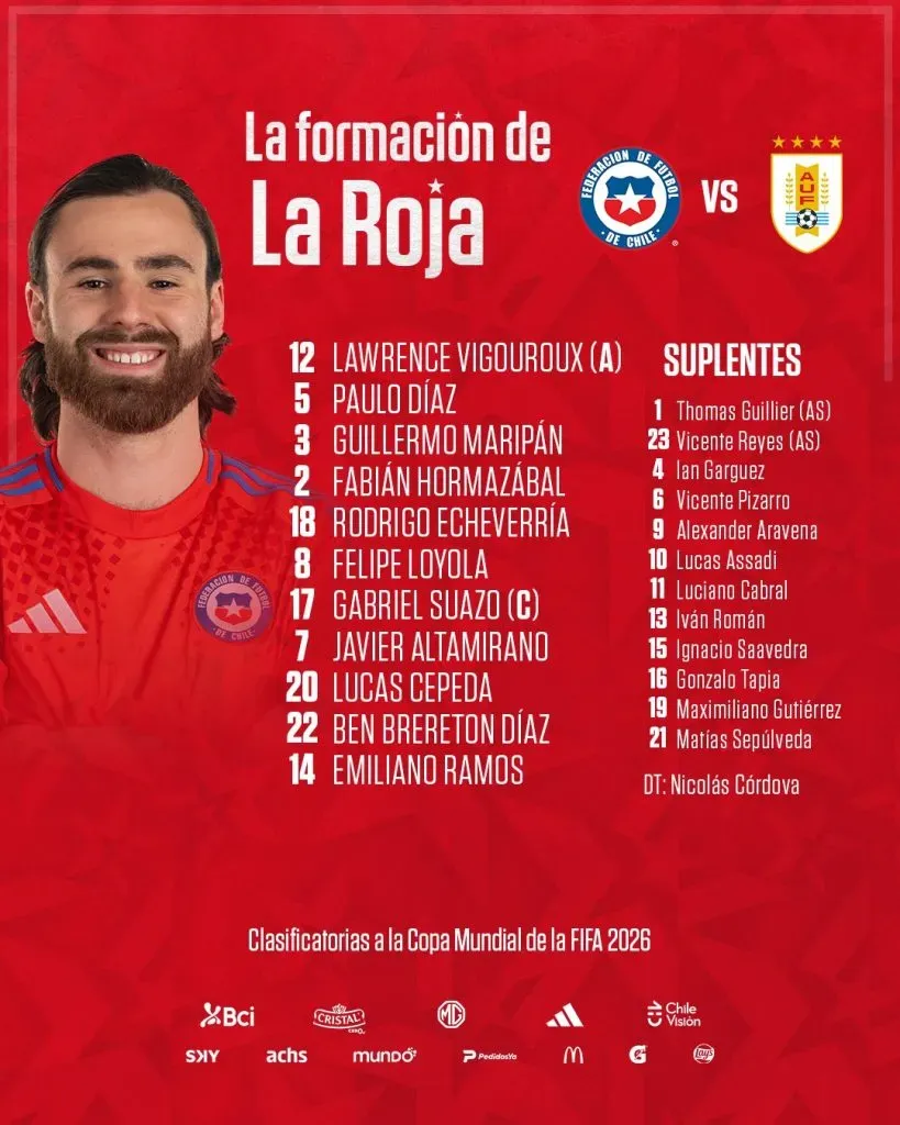 Foto: La Roja