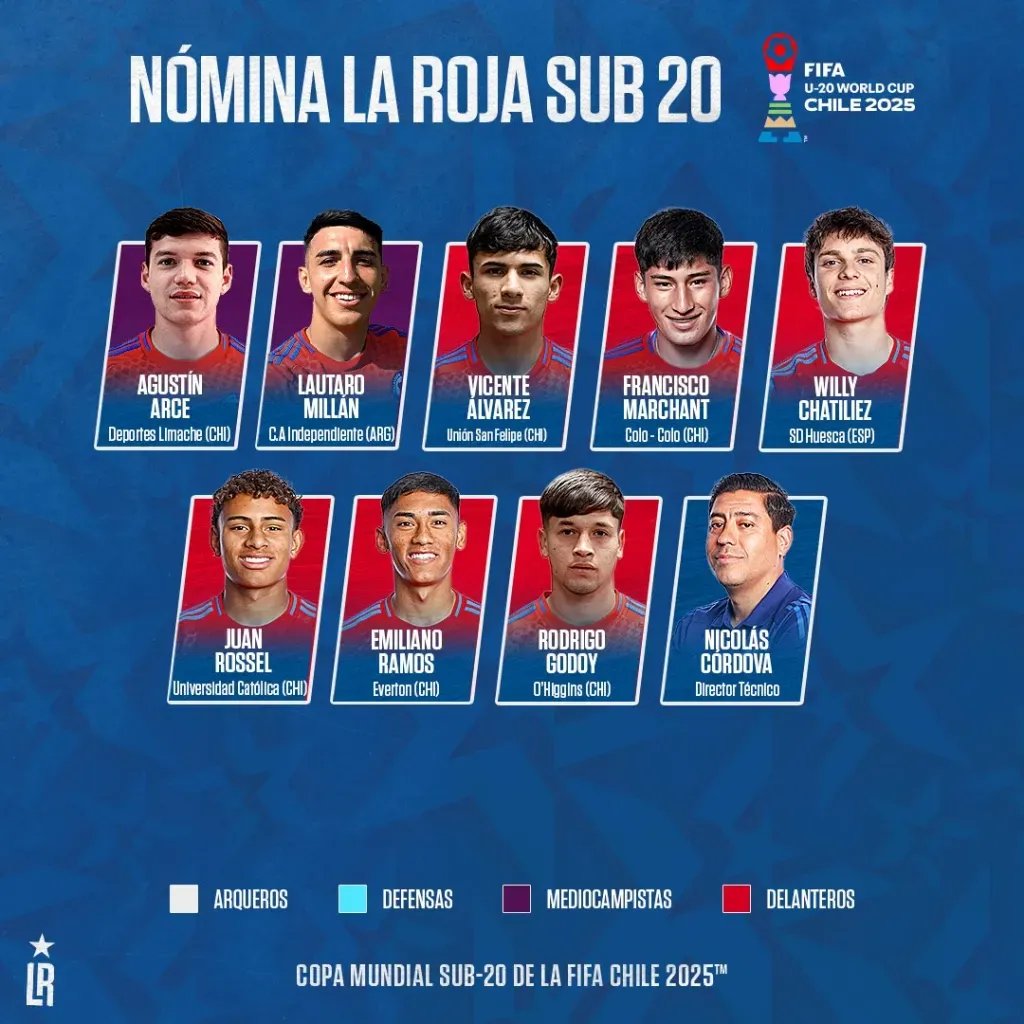 Damián Pizarro queda fuera del Mundial Sub 20.