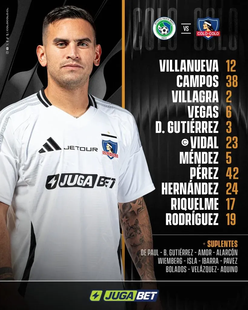 Foto: Colo Colo