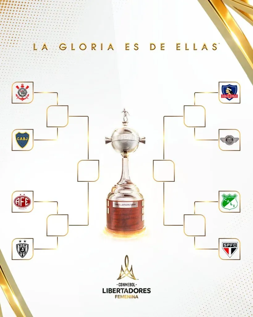 Foto: Conmebol