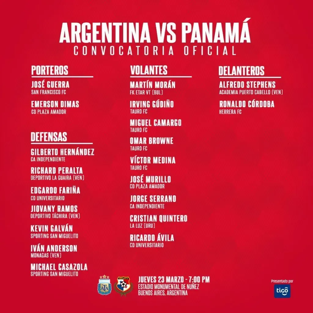 Los convocados de Panamá para enfrentar a Argentina (Foto: Fepafut)
