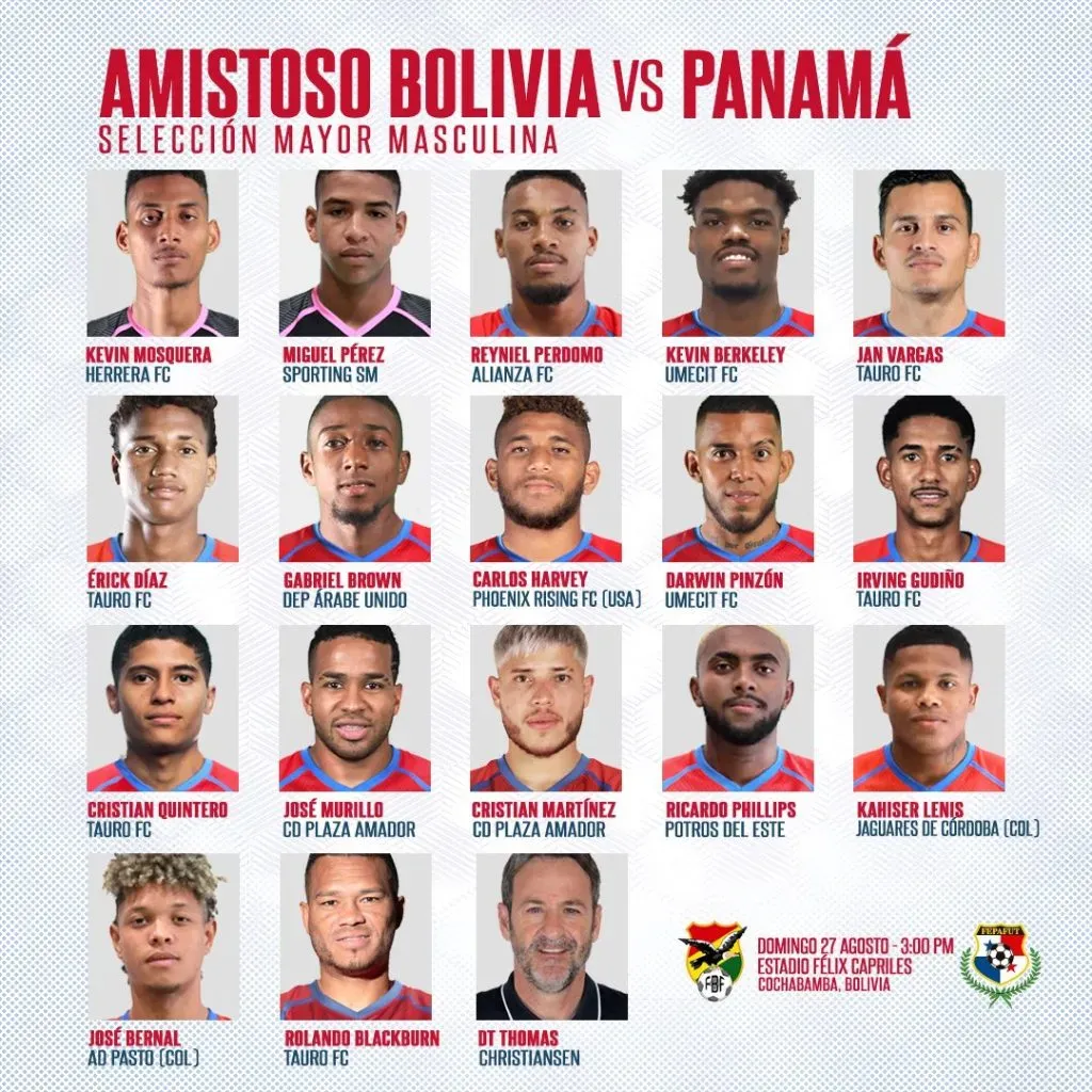 Convocados de Panamá (Fepafut)