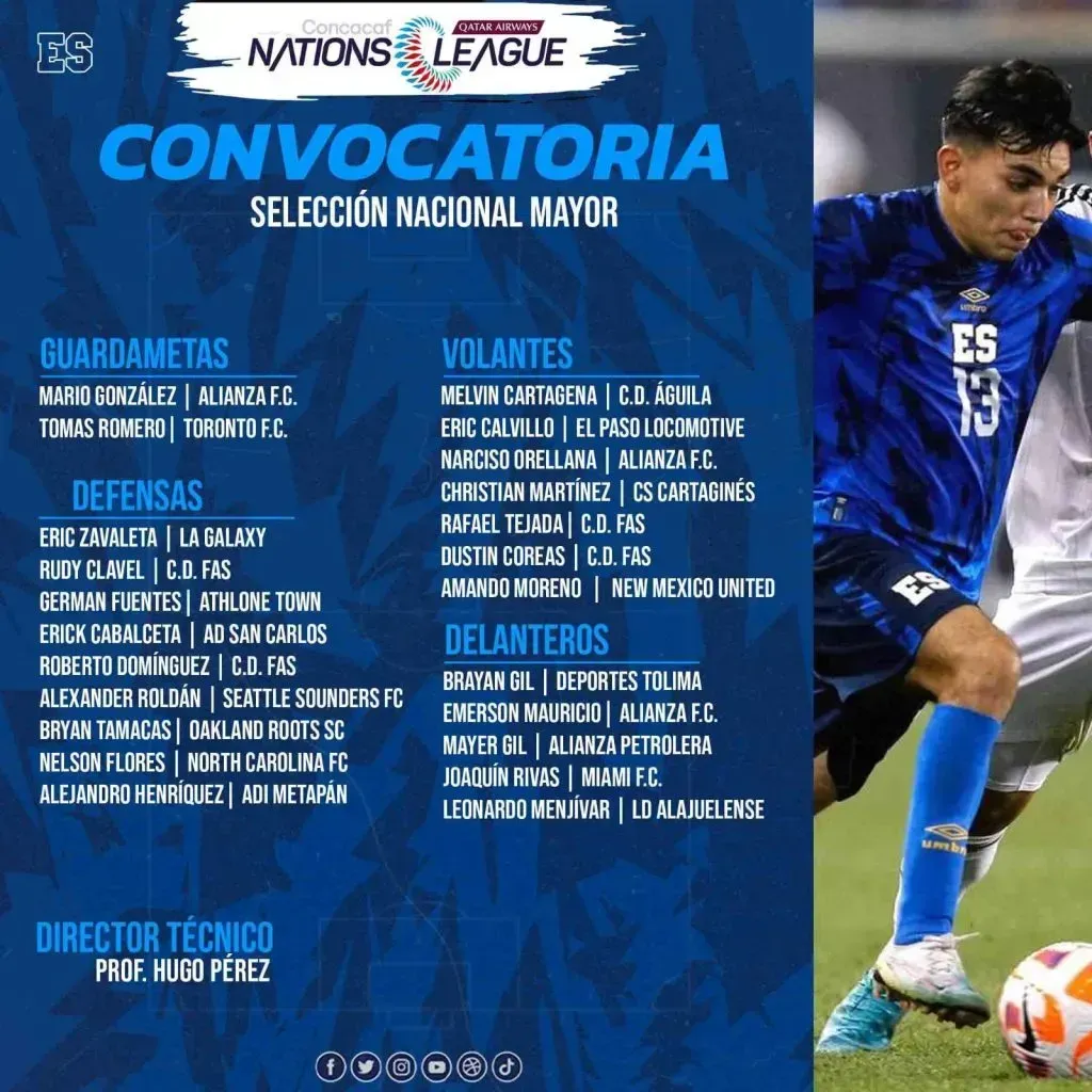 Convocatoria oficial de El Salvador