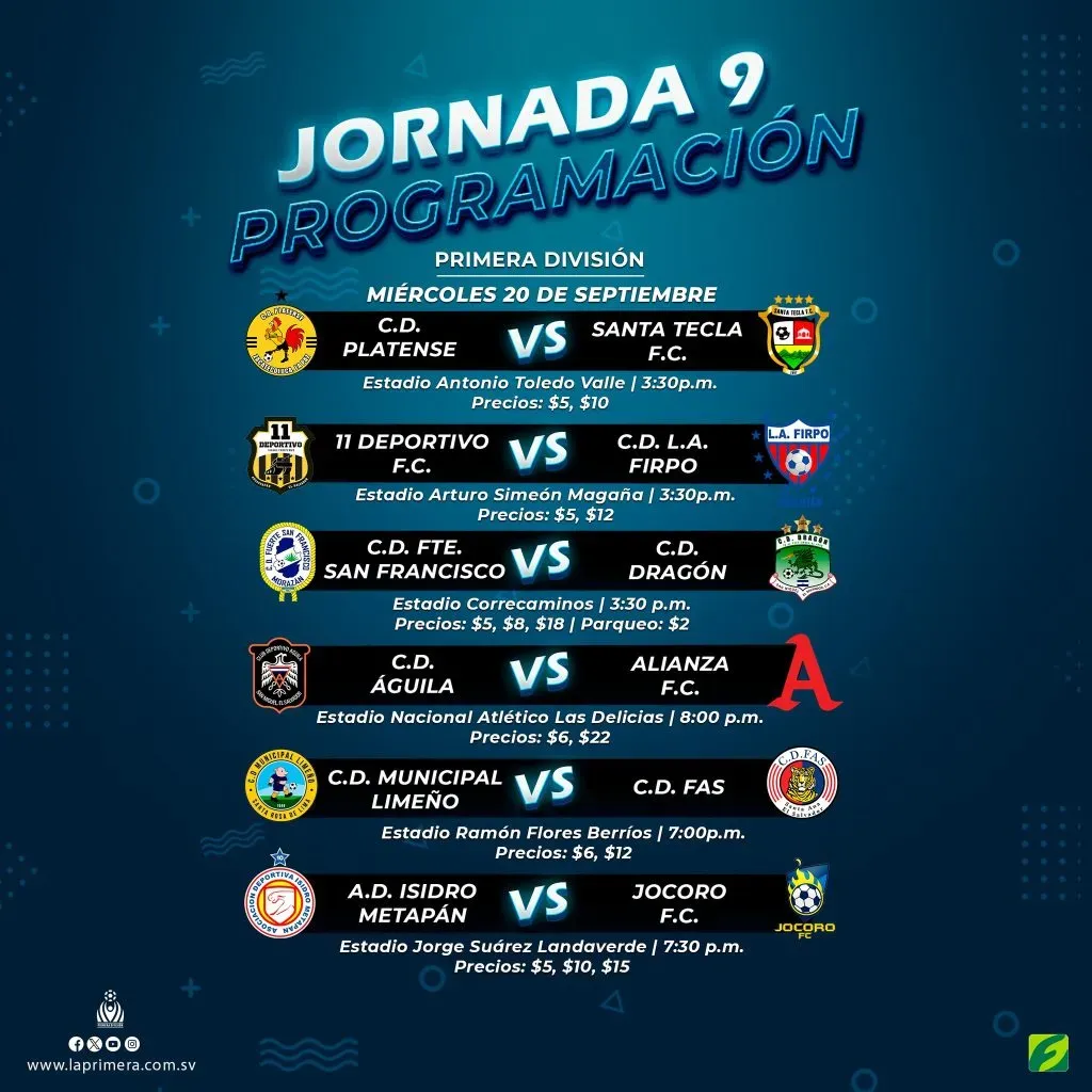 Así se jugará la jornada 9 del Torneo Apertura 2023 (Foto: Primera División)