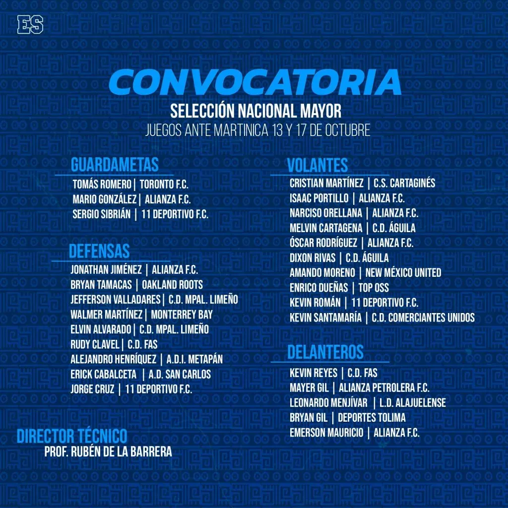 Convocatoria oficial de la Selección de El Salvador en la doble fecha ante Martinica