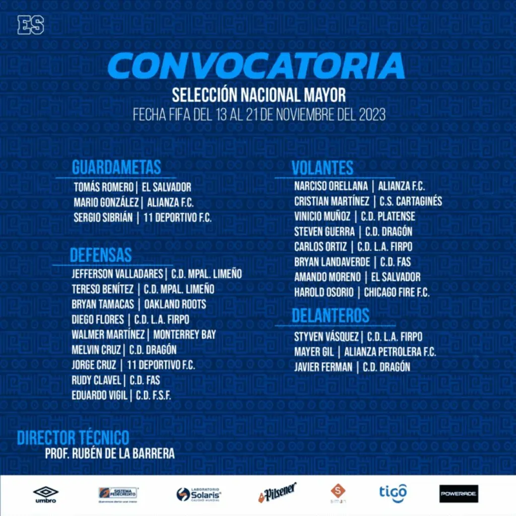 La lista de convocados de El Salvador para enfrentar a Curazao.