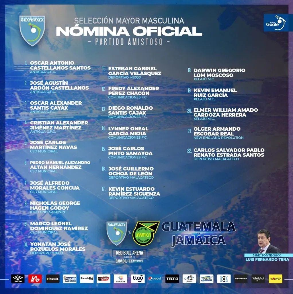 Convocatoria oficial de Guatemala ante Jamaica