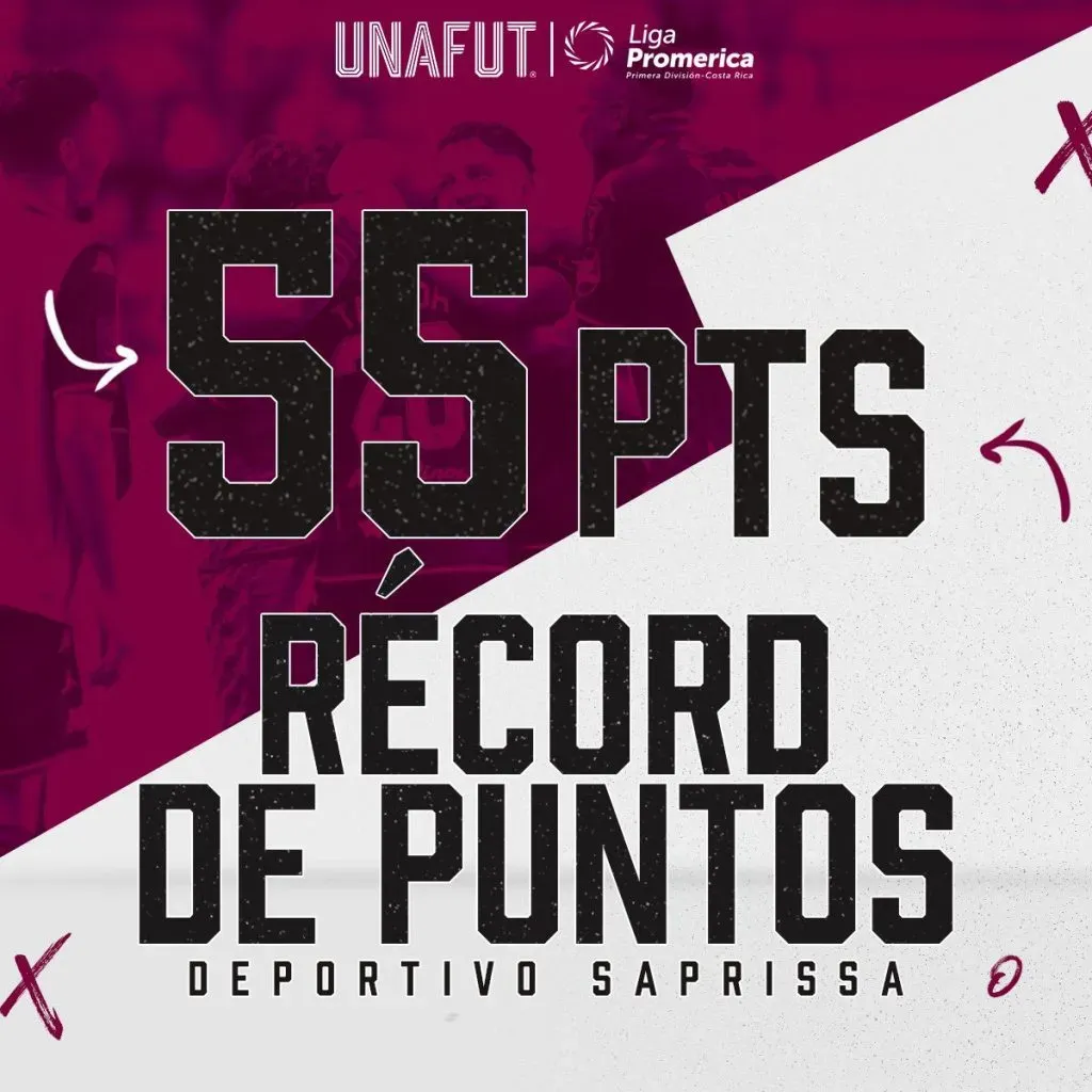 La imagen que Unafut subió a sus redes sociales para felicitar al Deportivo Saprissa por su récord de puntos en torneos cortos (Foto: Unafut)