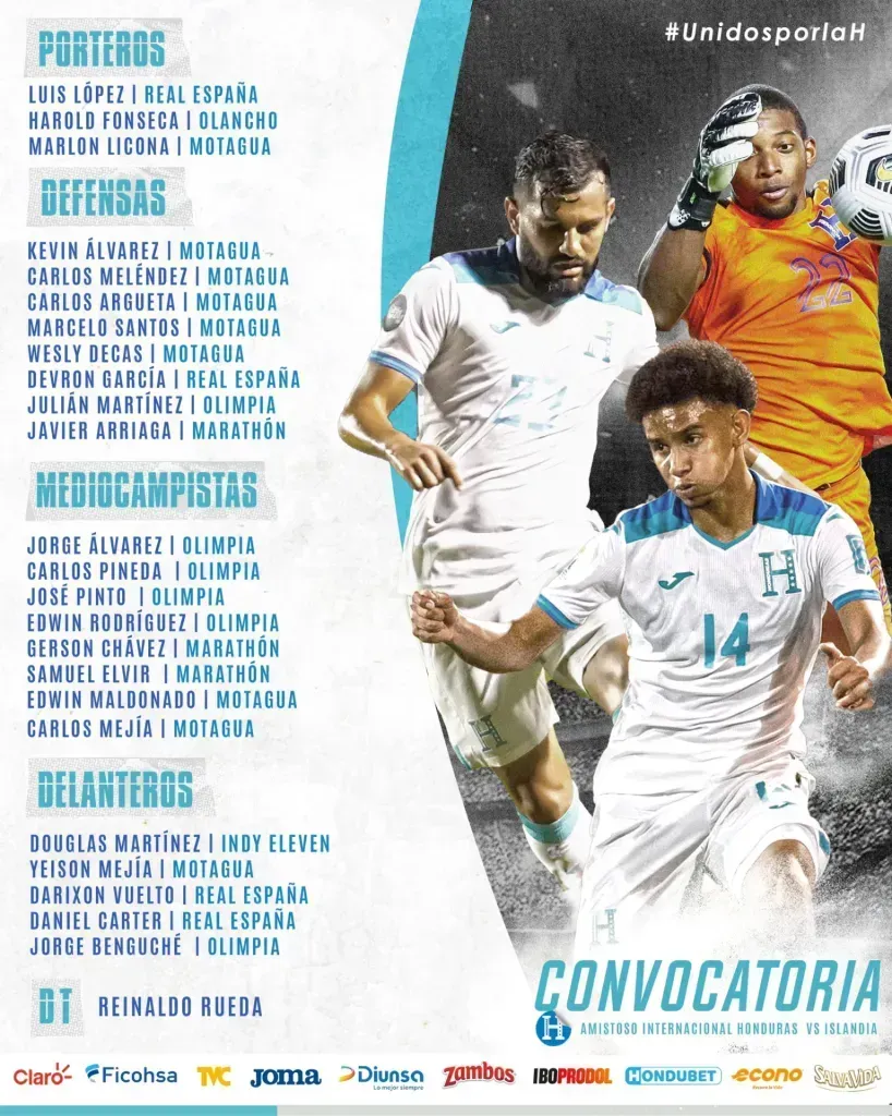 Convocatoria de la Selección de Honduras