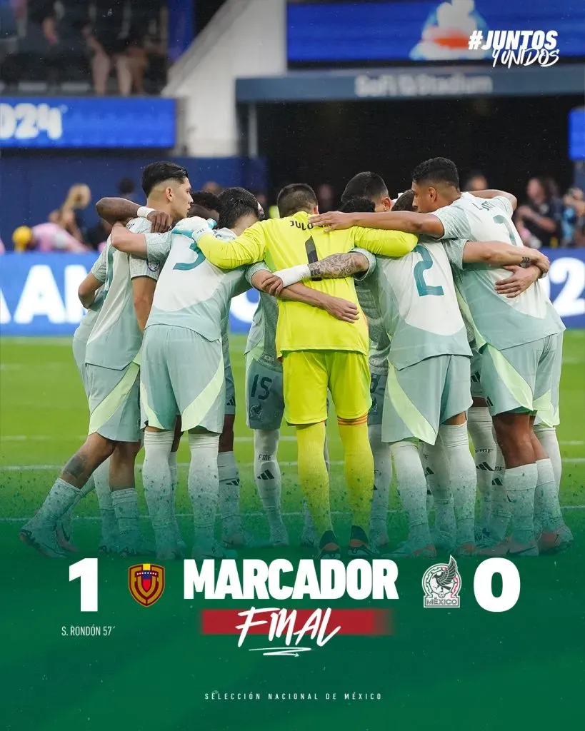 Selección México – Copa América 2024