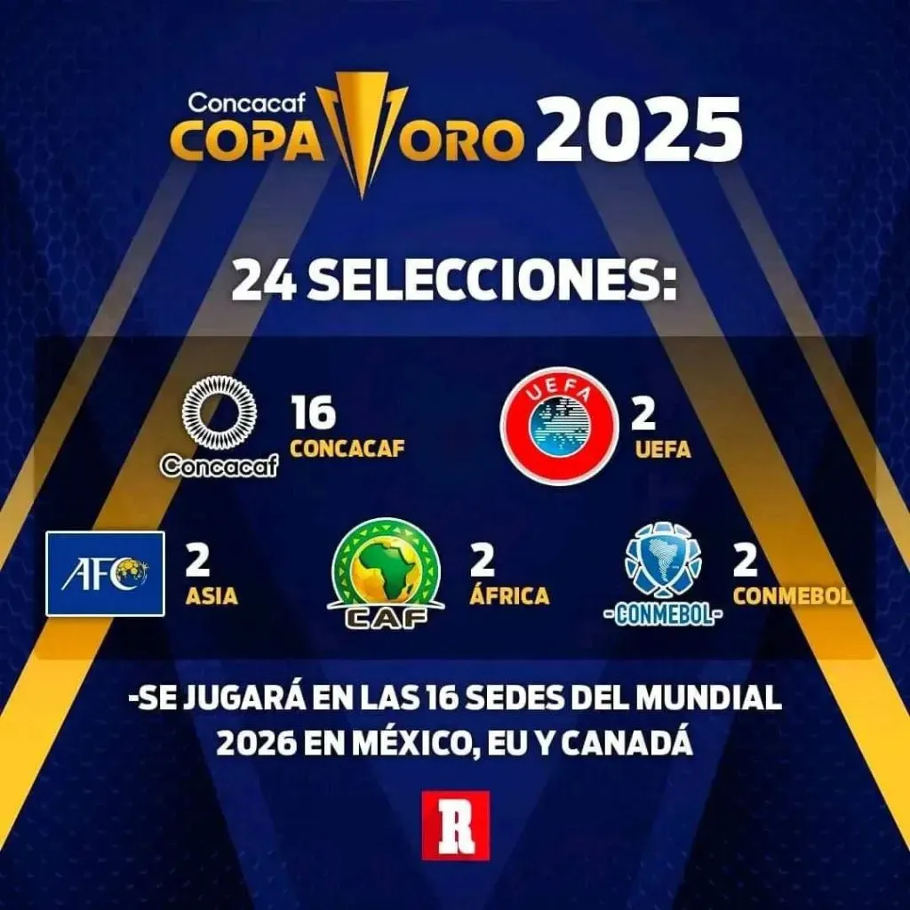Copa Oro 2025