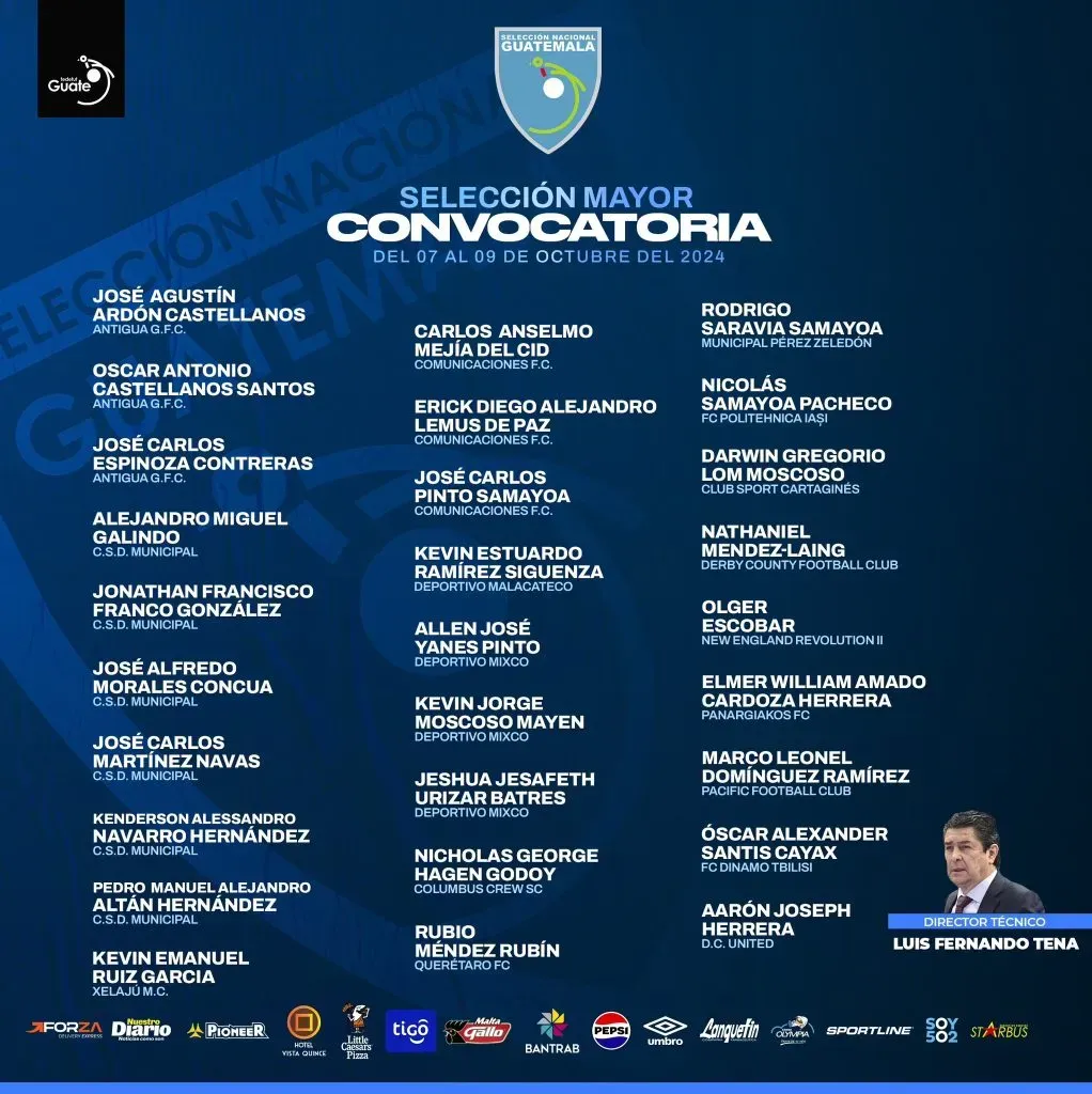 Convocatoria oficial de la Selección de Guatemala