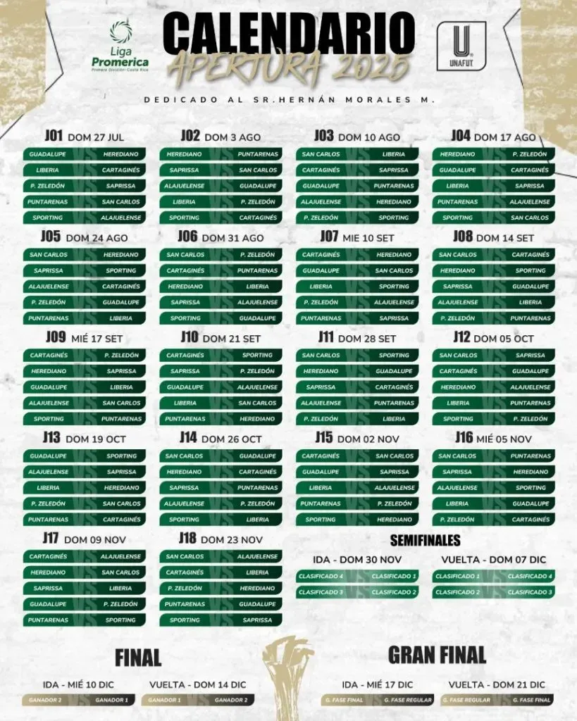 Así es el nuevo fixture del Apertura 2025.