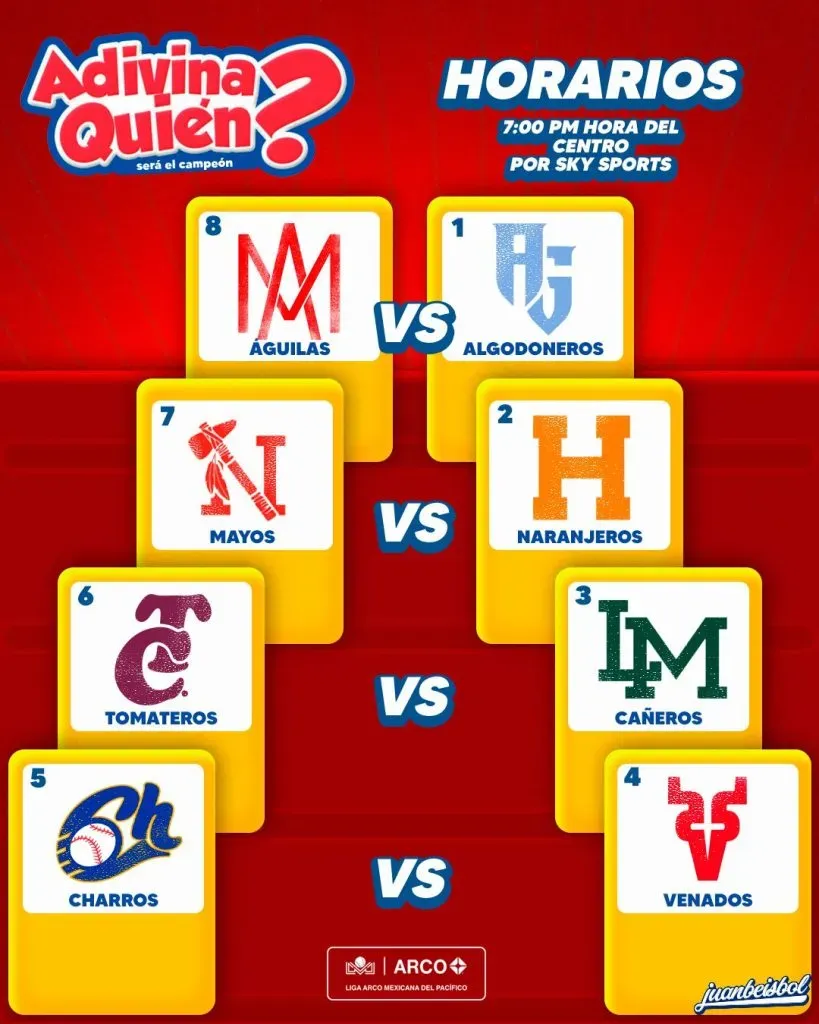 Enfrentamientos para la primera serie de playoffs 2023-24 en la LMP.