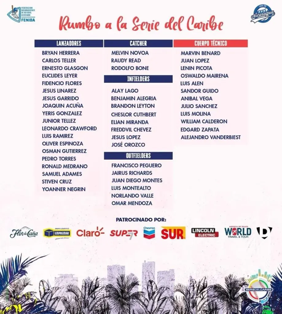 Roster preliminar de Nicaragua para la Serie del Caribe Miami 2024 (Vía: @8DeportivoTN8)